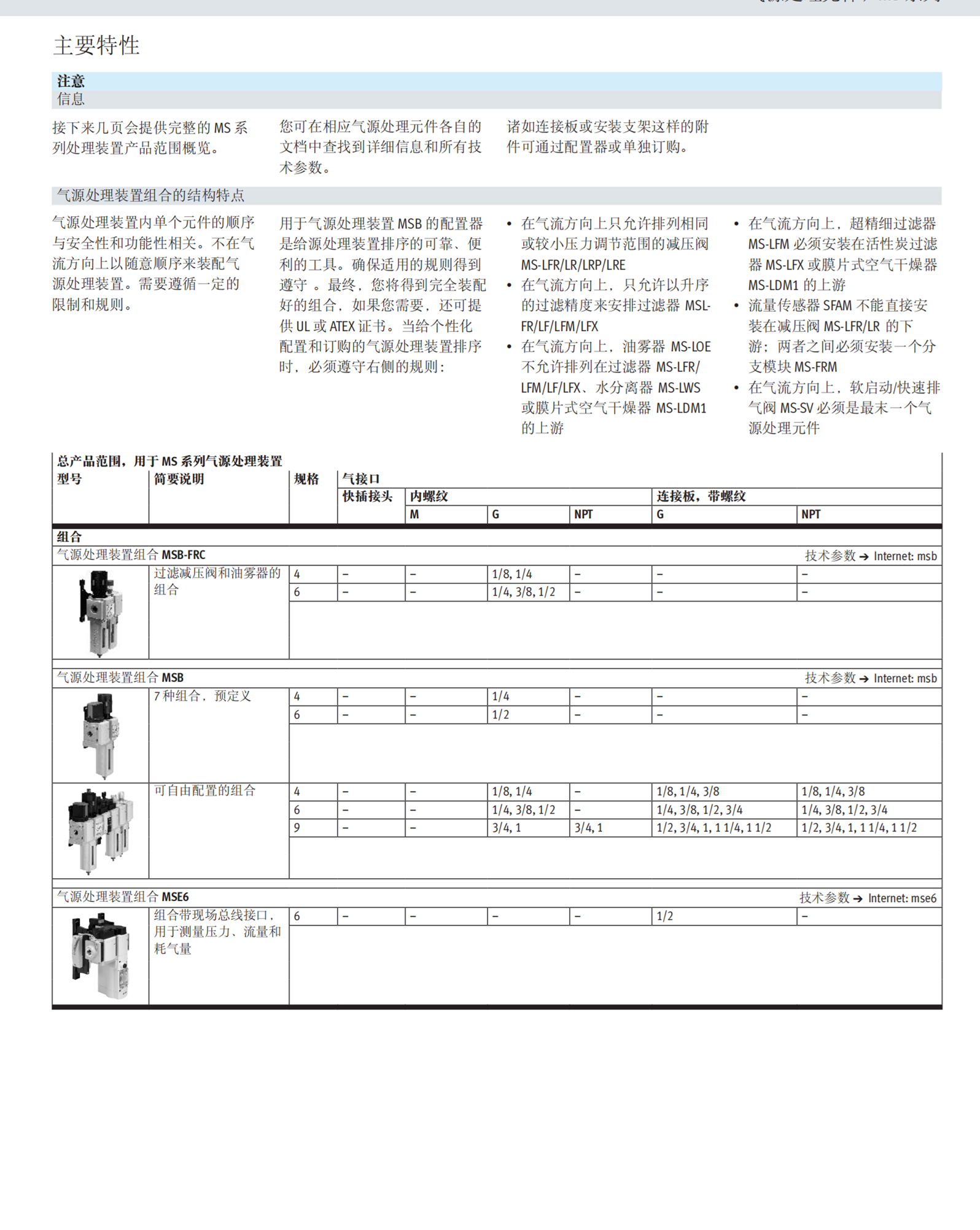 FESTO可关闭型8002287减压阀LR-3/4-D-MIDI-MPA