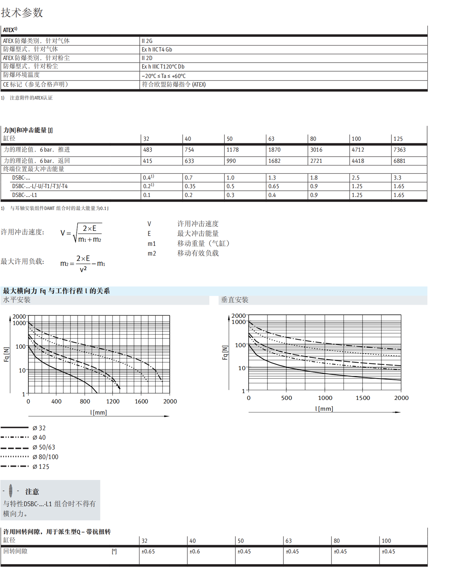 FESTO费斯托带夹紧装置的气缸DSNU-25-45-P-A-S10