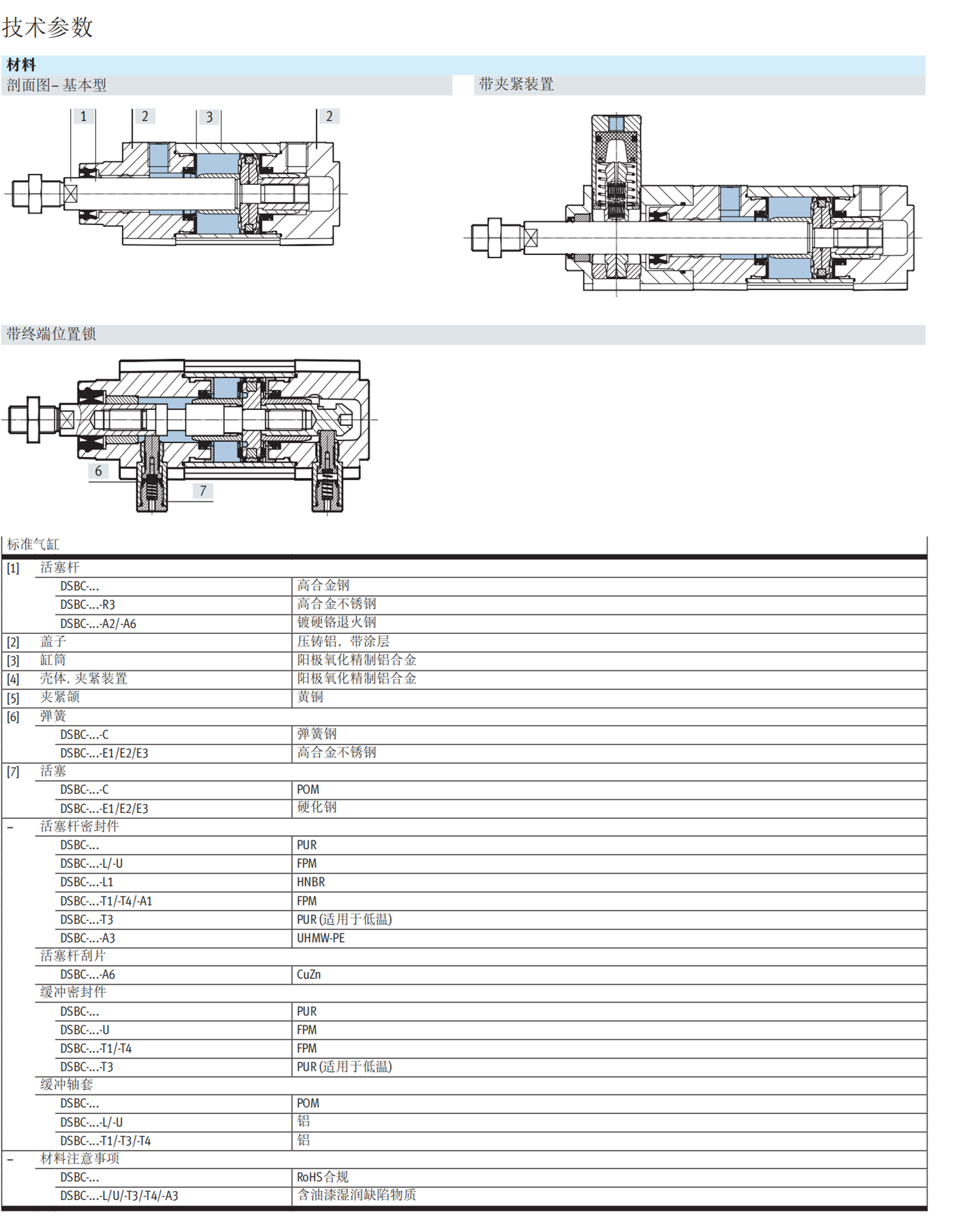 德国FESTO费斯托加长活塞杆气缸DSBF-C-50-125-PPVA-N3EX4-R