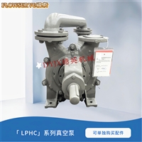 德国Sterling希赫SIHI真空泵 LPHC75340双级液环式原装泵