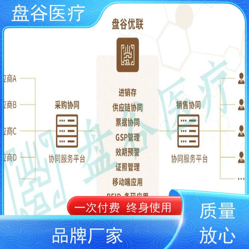 软件厂商 二类医疗器械计算机管理系统 无差评的 出库复核 满足新规