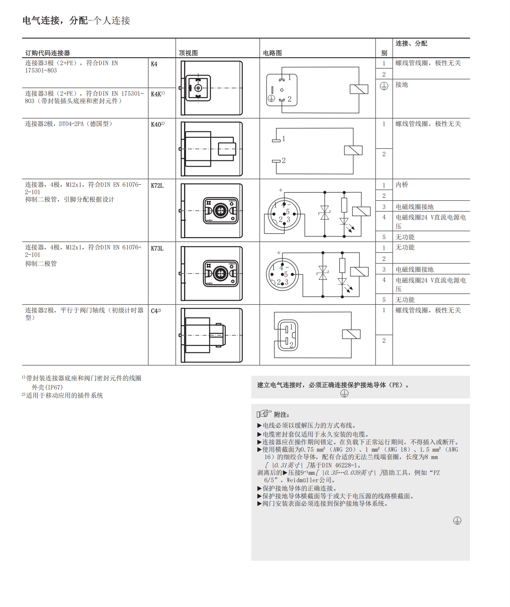 Rexroth管式节流截止阀R900424579 MK10G1X/V