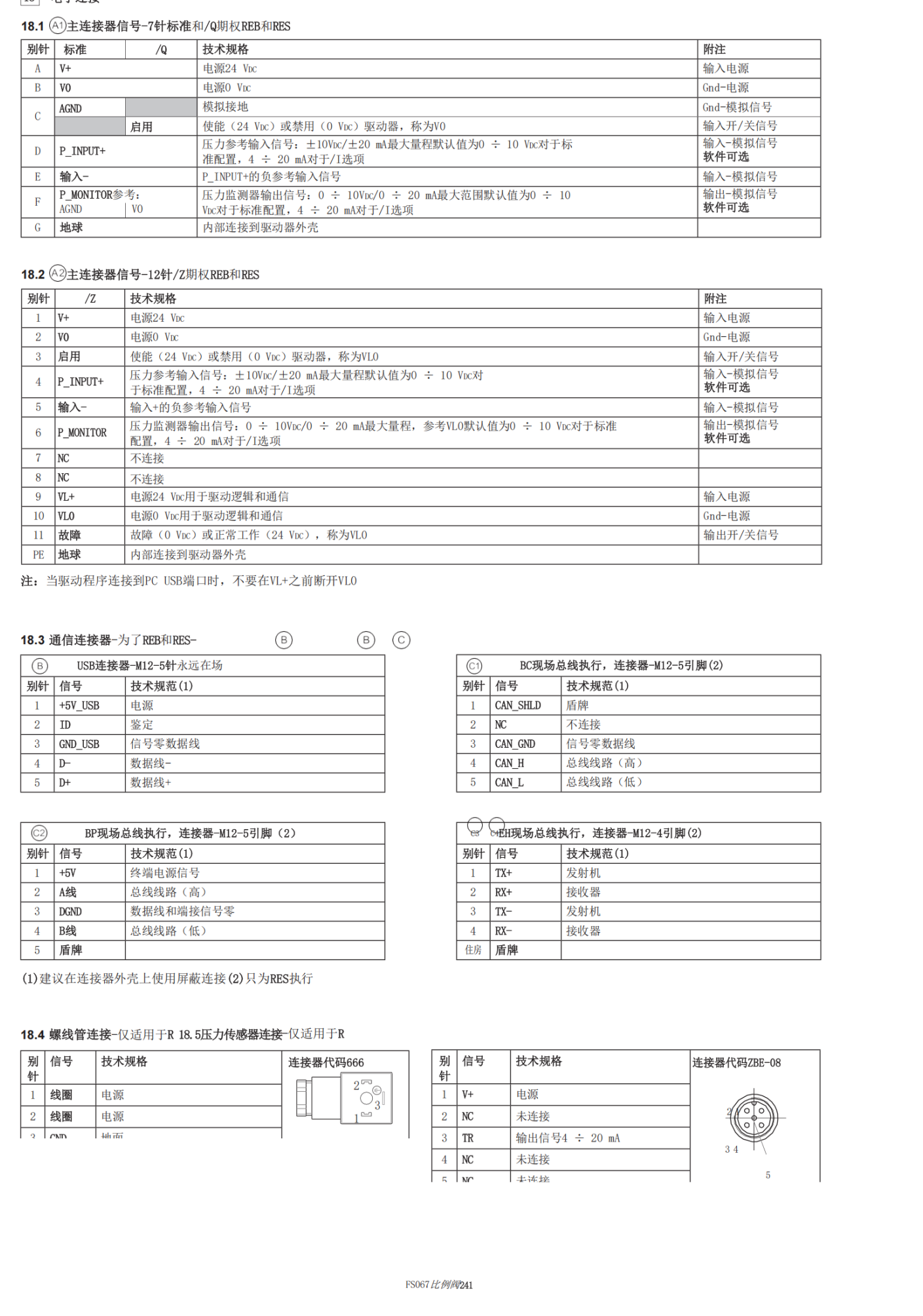 ATOS气控换向阀?ATOS-DH-0831/2