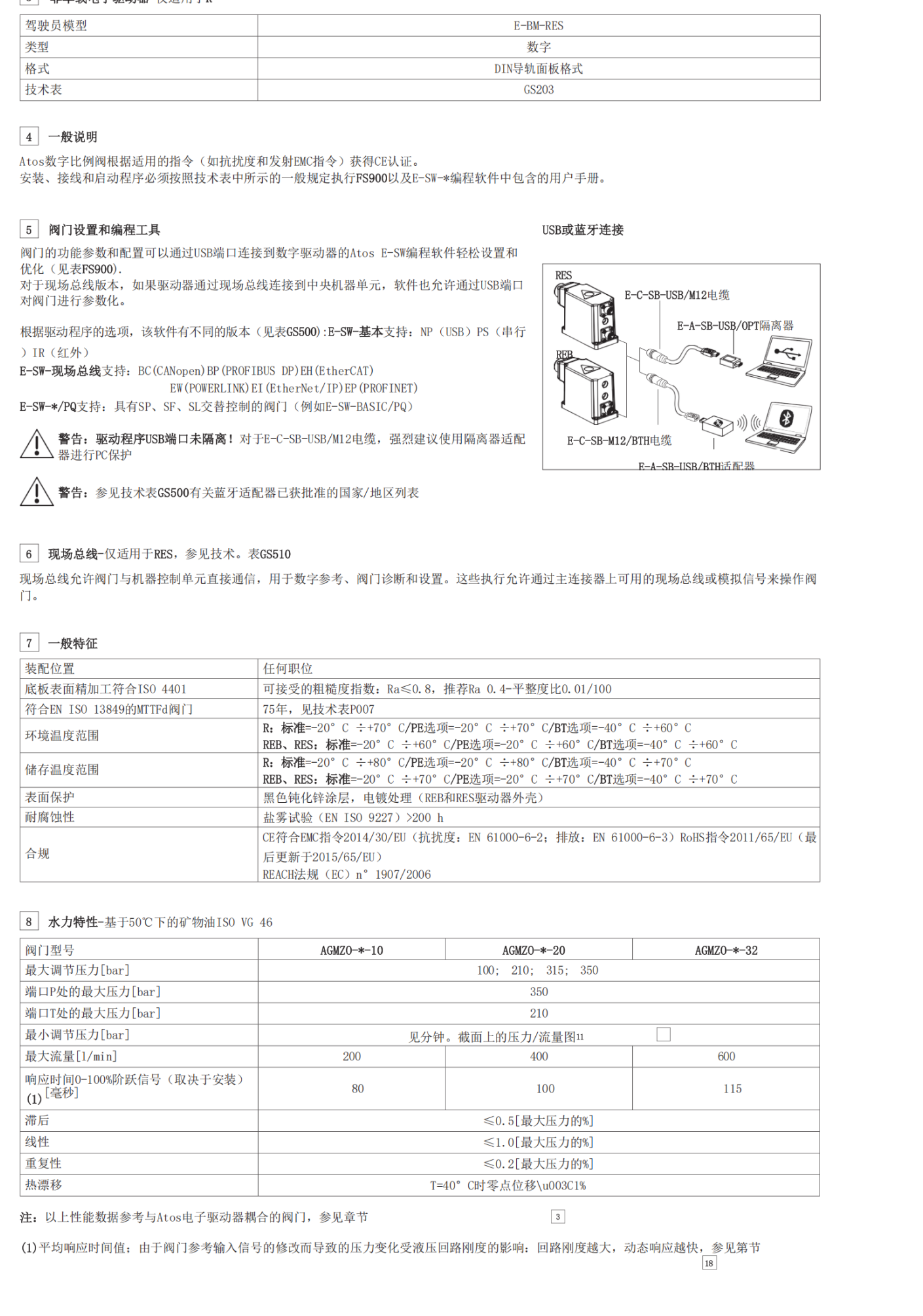 ATOS板式连接电磁阀 SDHE-0711 DC 10S