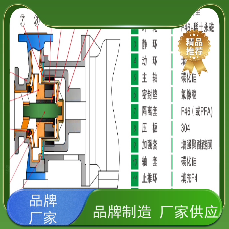 腾龙 压滤机入料泵 衬碳纤维 1500家使用单位 无锡创明双膜片联轴器