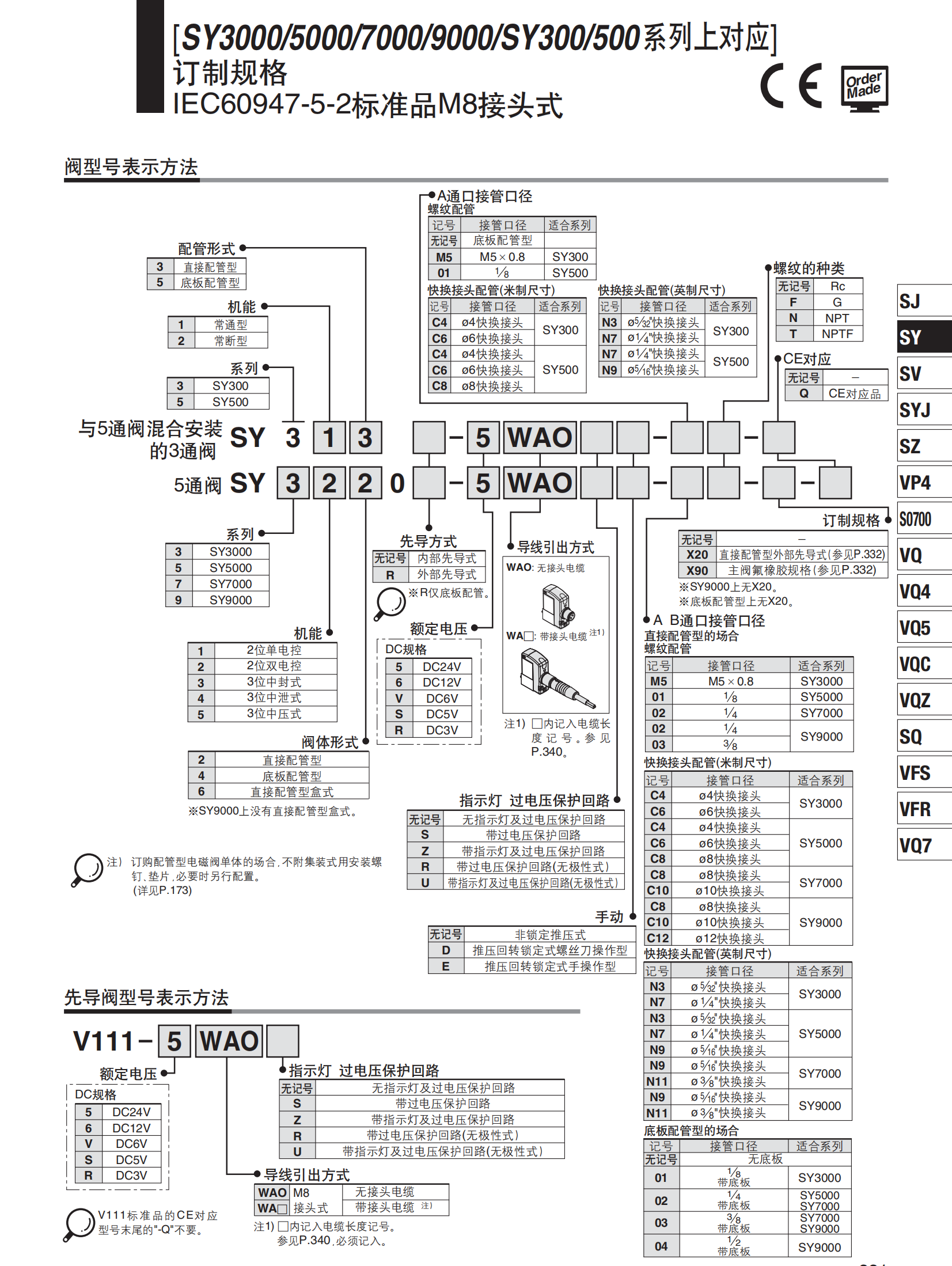 SMC洁净室规格隔膜泵PAP3313-N03-B