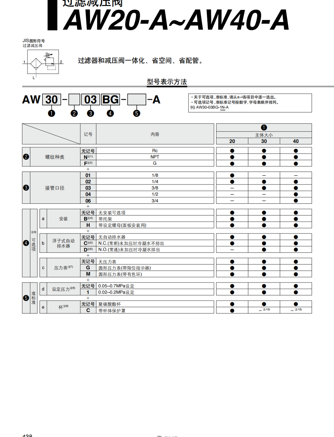 SMC大容量排气型减压阀VEX1501-041DZ