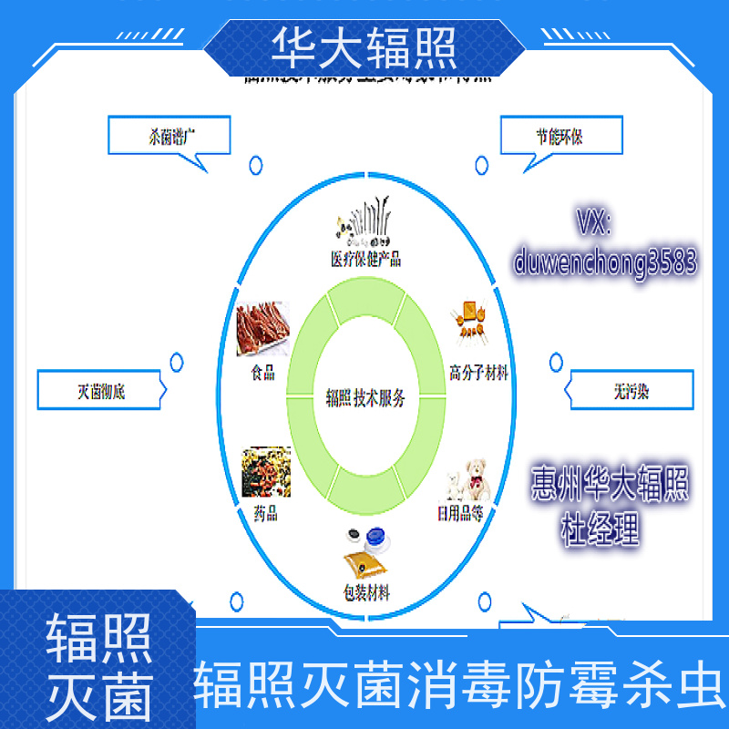 惠州华大  烧烤牛排味调味料 辐照杀灭大肠杆菌