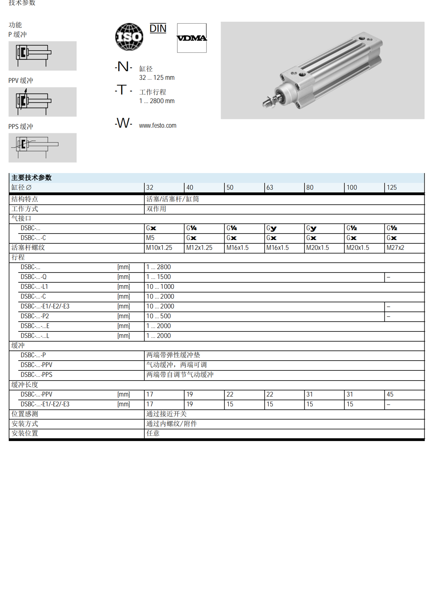 DSBC-50-50-F-PPSA FESTO随附夹紧装置气缸