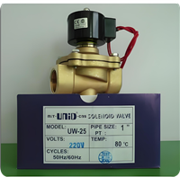 台湾鼎机MIT-UNID-CNS电动阀门UM-4电动执行器马达驱动球阀蝶阀