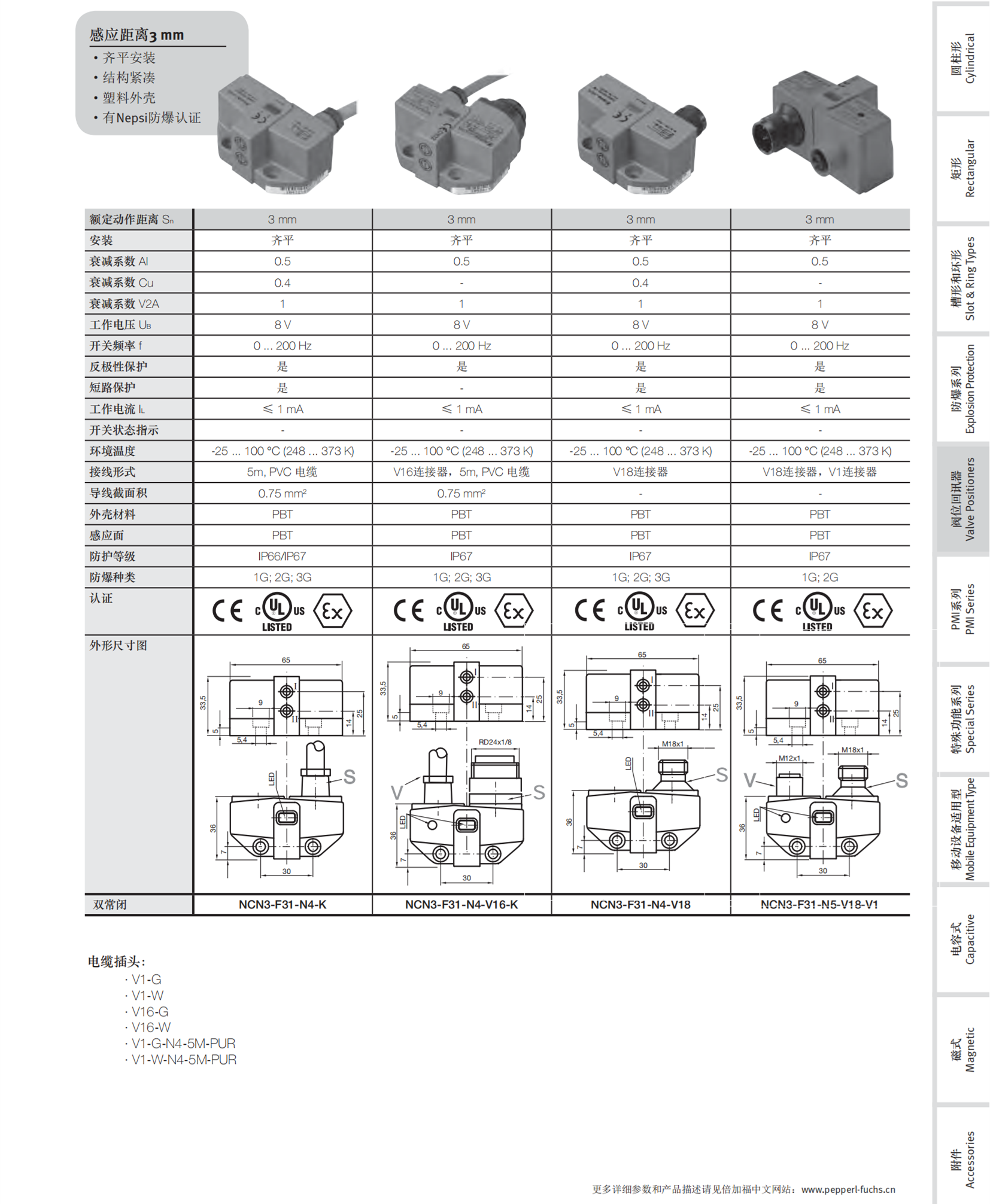 INX360DH-F199-IE2-V19倾角传感器INX360D-F99-I2E2-V15