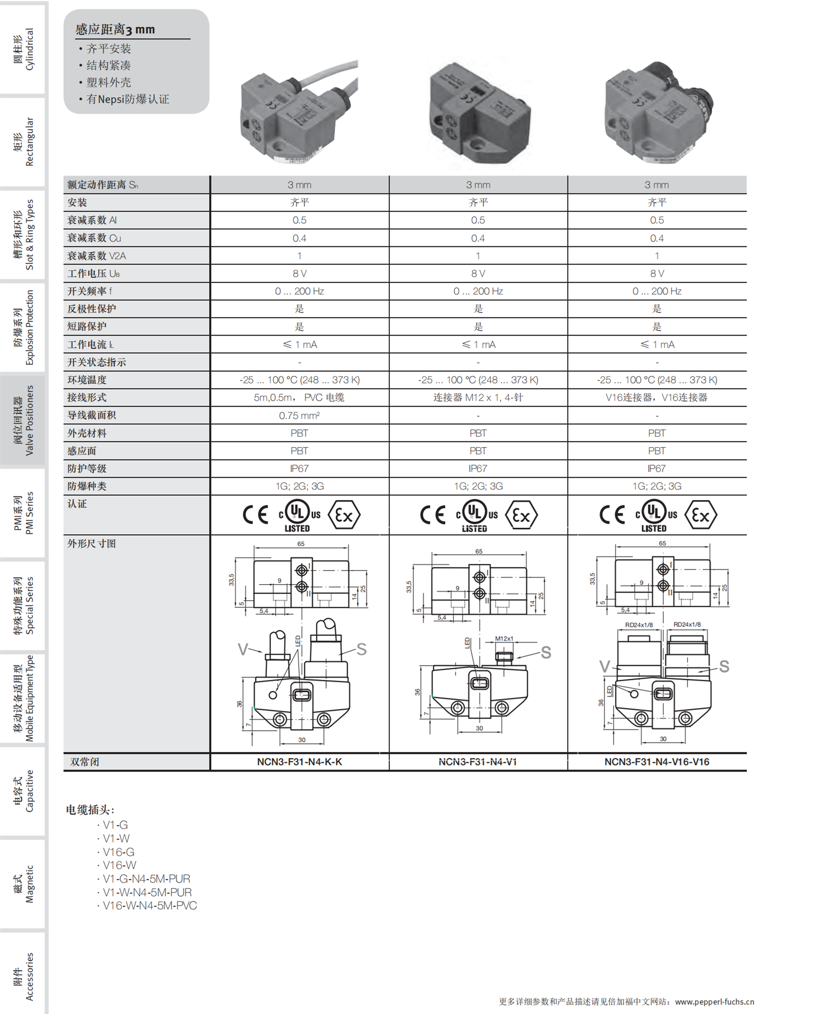 倍加福编码器ENI58IL-S10CA5-1024UD1-RC1