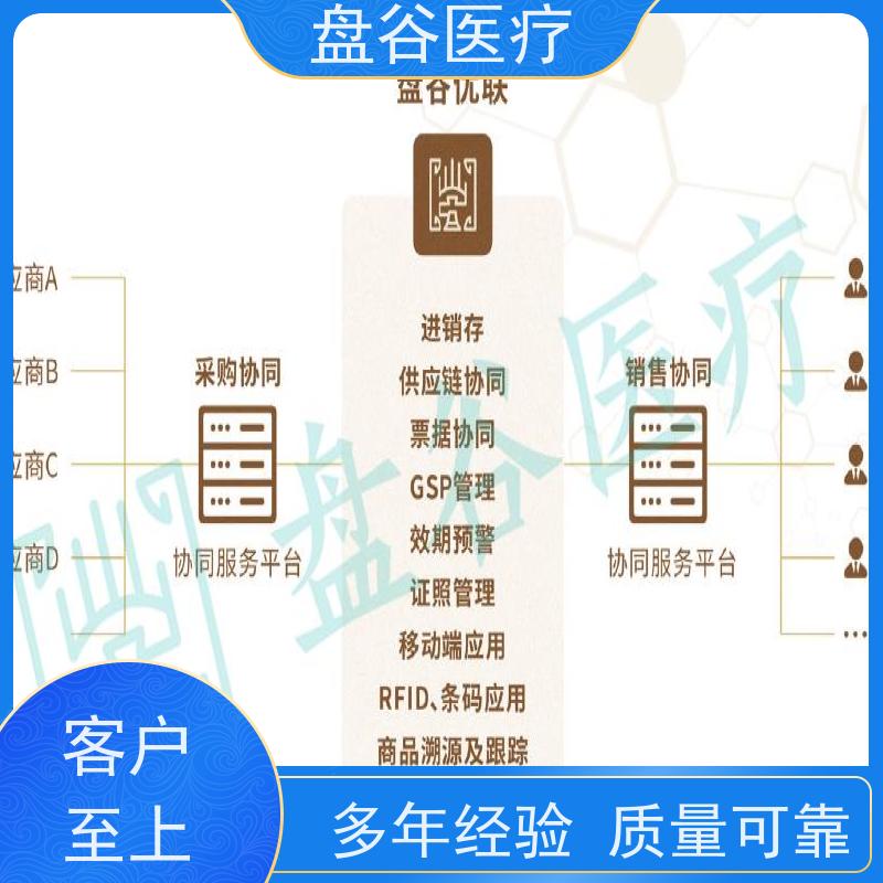 软件厂商 医疗器械三类证计算机系统在哪里买的 直调管理 轻松过证