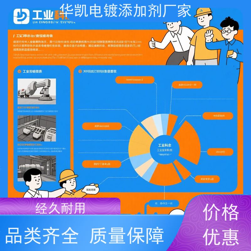 华凯 钛合金专用 电镀脱脂剂 抗盐雾腐蚀 镀层附着力+300%