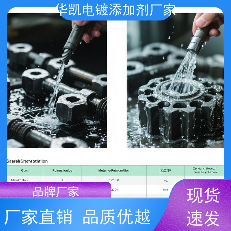 华凯 钢铁专用 环保脱脂剂 光洁度Ra≤0.2 潮湿环境长效