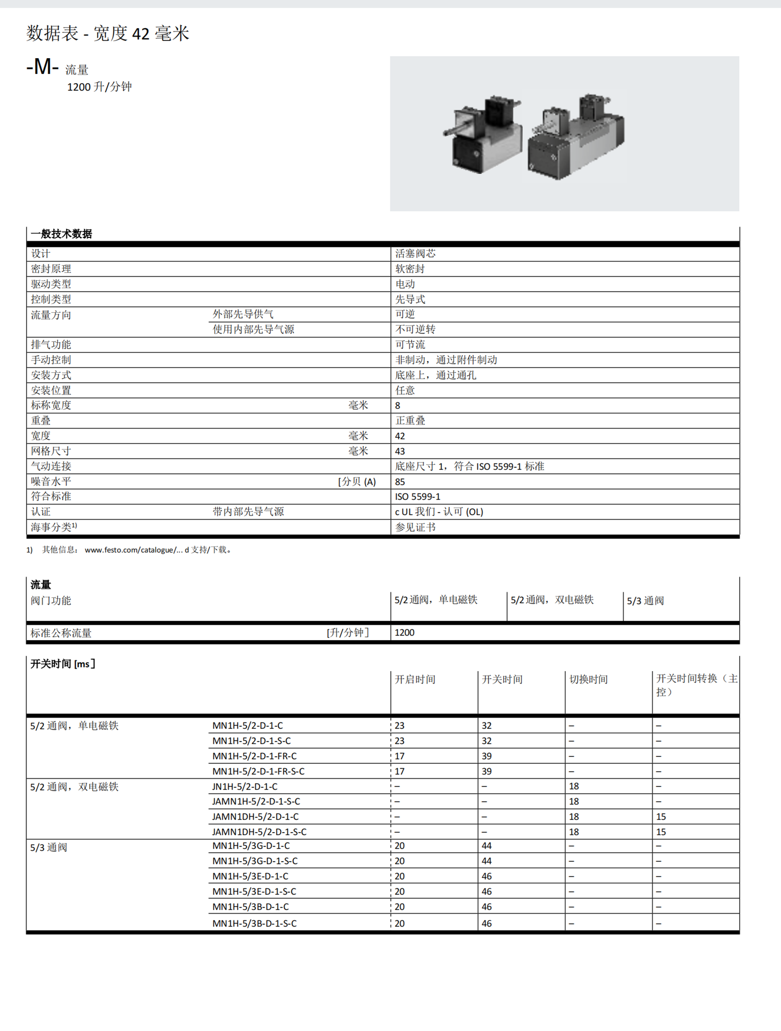德国FESTO费斯托153204快插接头QST3-8-6