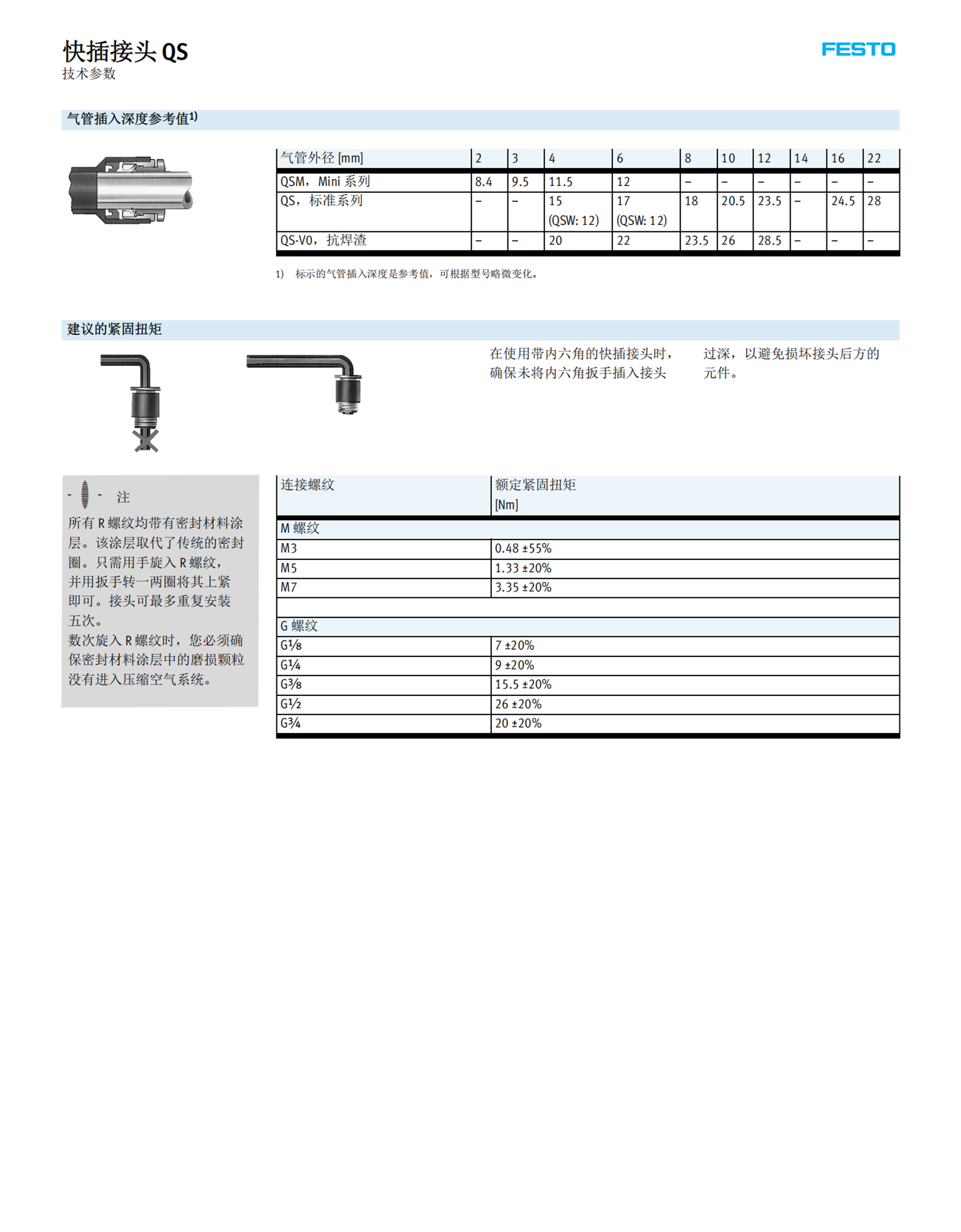 KMEB-1-24-10-LED德国FESTO费斯托193457电磁阀插座
