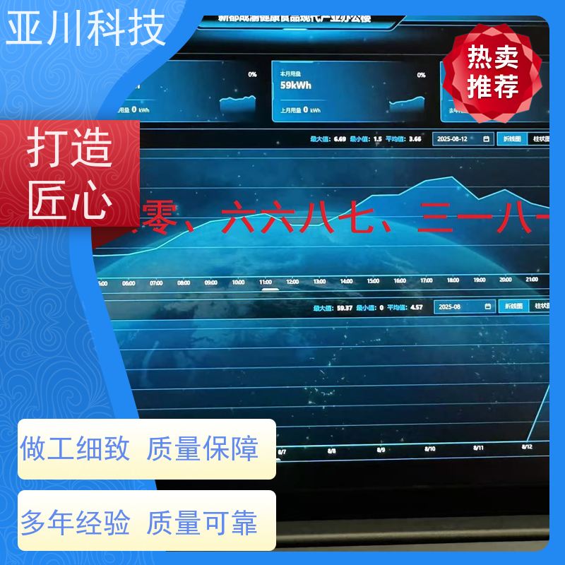 安徽项目案例众多BAS楼宇自控+能碳管理平台