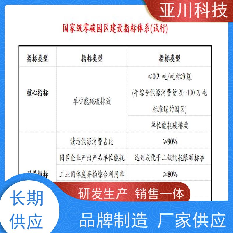 技术成熟BA建筑设备管理系统+智能照明系统新疆