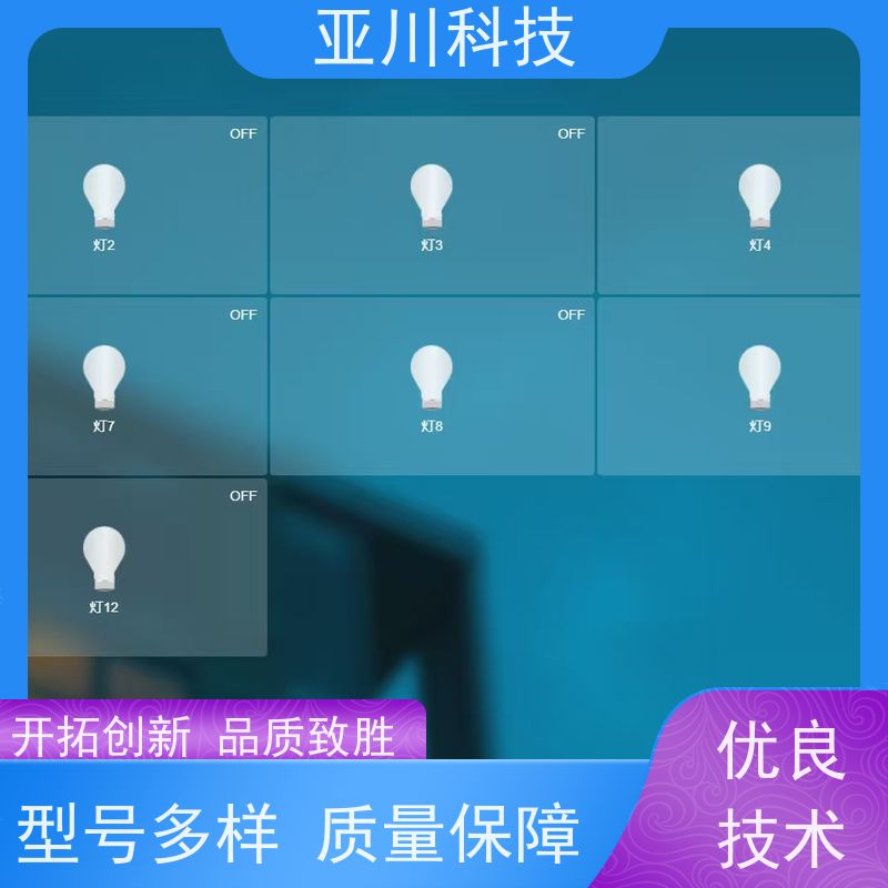技术成熟AI+楼宇自控DDC系统+能耗检测系统+智能照明系统内蒙古