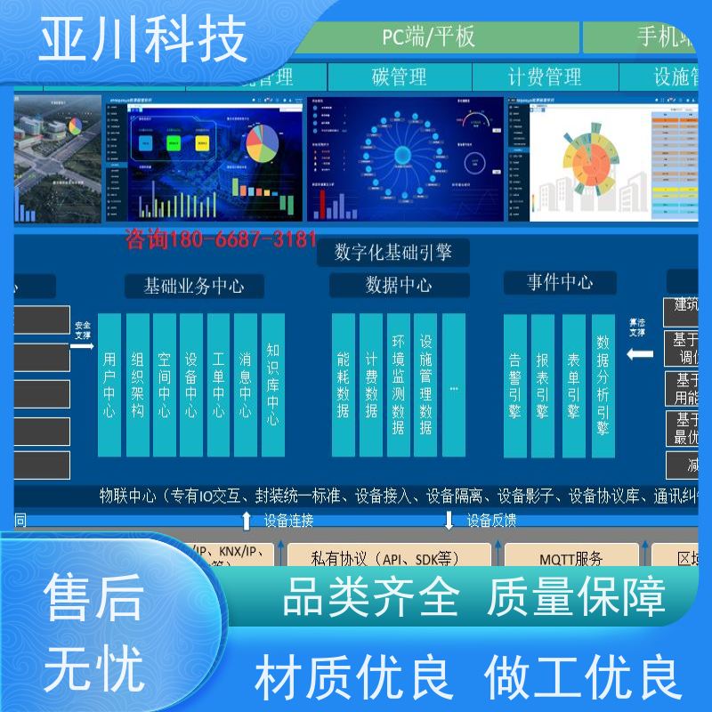 产业园项目案例众多BAS楼宇自控+能碳管理平台