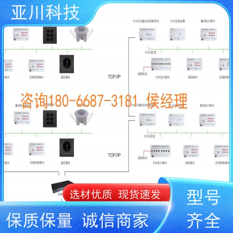 重庆技术成熟BA建筑设备管理系统+智能照明系统