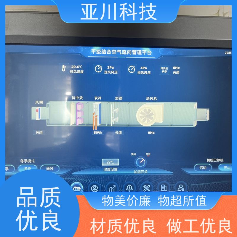 湖北BAS楼宇自控+能碳管理平台项目案例众多解决方案