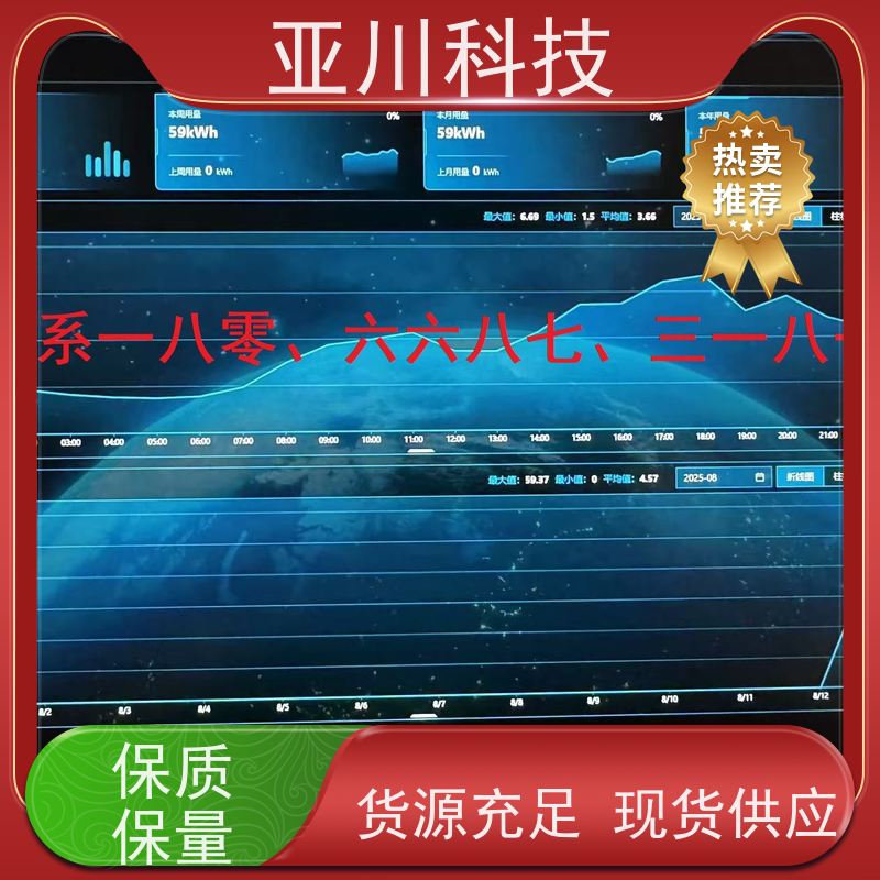 安徽资质齐全楼宇自控DDC系统+能碳管理平台+KNX智能照明系统