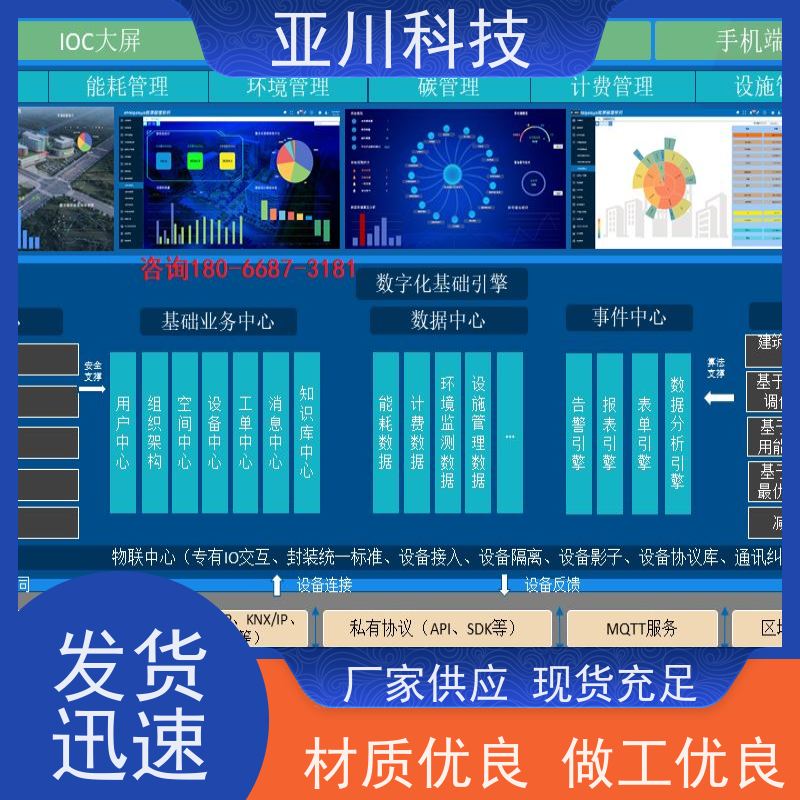 项目支持20年研发湖北BAS楼宇自控+能碳管理平台