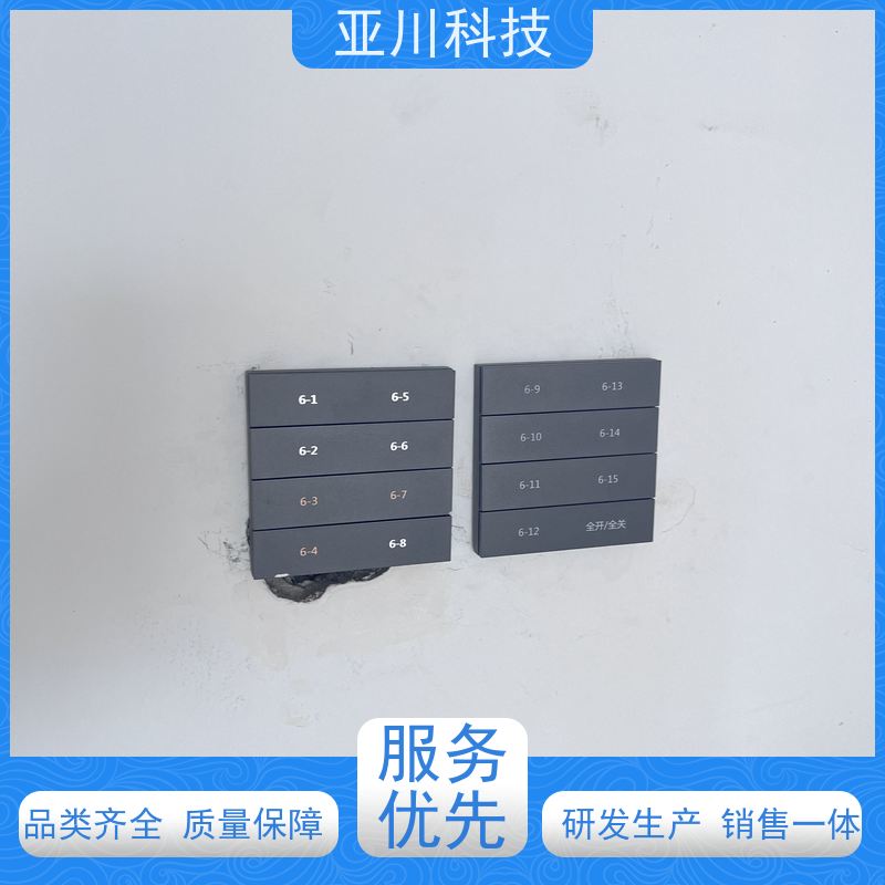 布线指导技术成熟黑龙江BAS楼宇自控+能碳管理平台