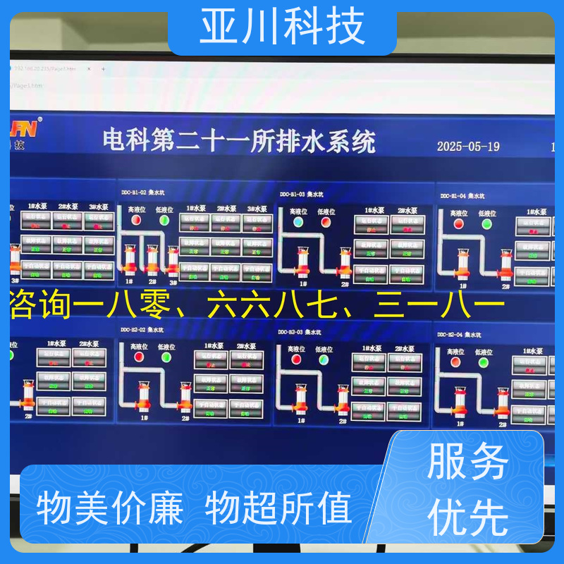 技术方案BAS楼宇自控+能碳管理平台20年研发重庆