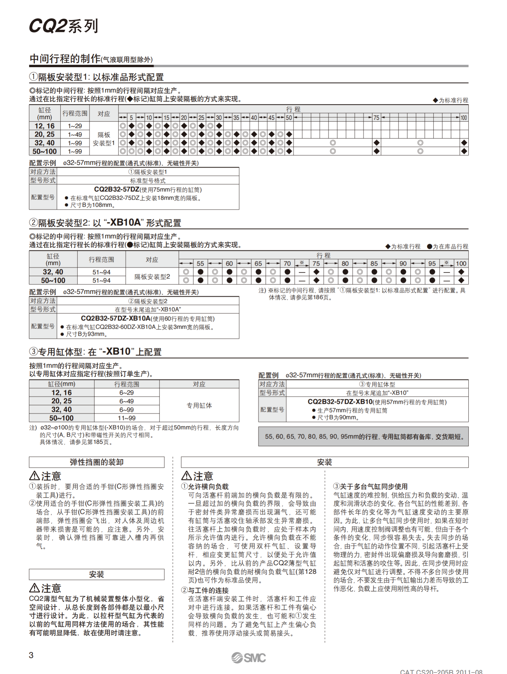 SMC针型气缸CJPB10-10