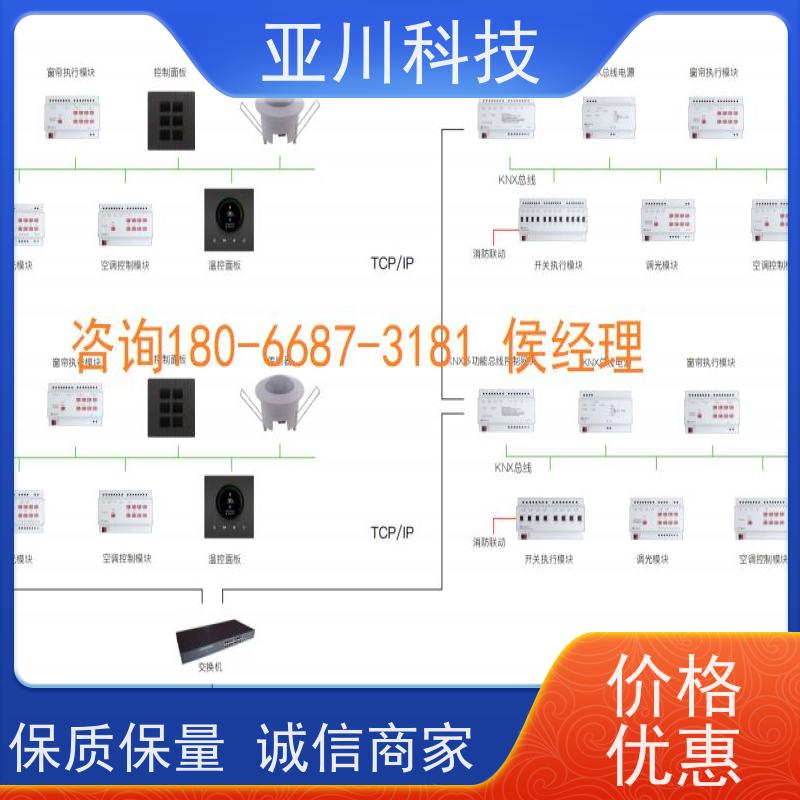 配置方案技术成熟天津BA建筑设备管理系统+智能照明系统