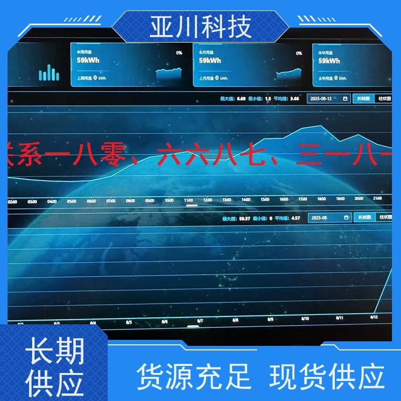 楼宇自控DDC系统体育中心项目案例众多使用说明 