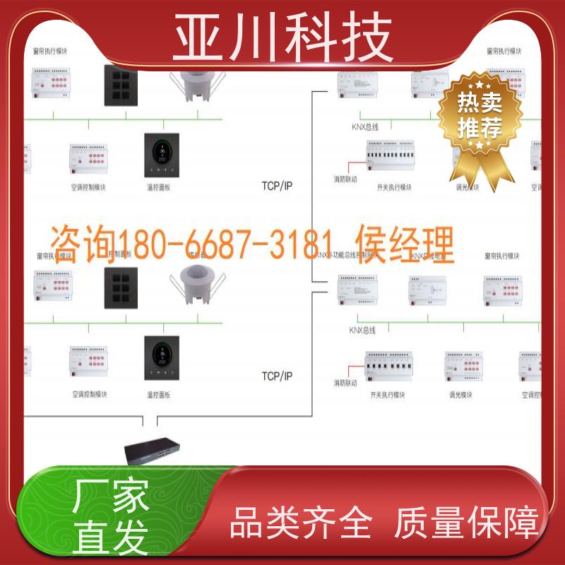 厂家可靠BAS楼宇自控+能碳管理平台项目预算黑龙江