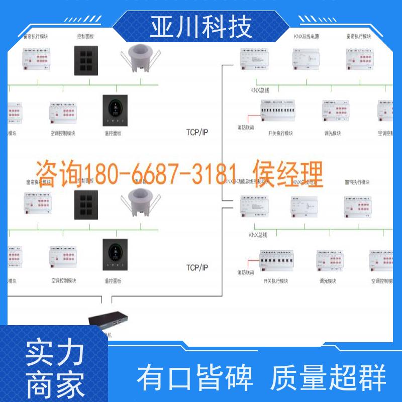 BA建筑设备管理系统+智能照明系统湖北厂家可靠项目预算