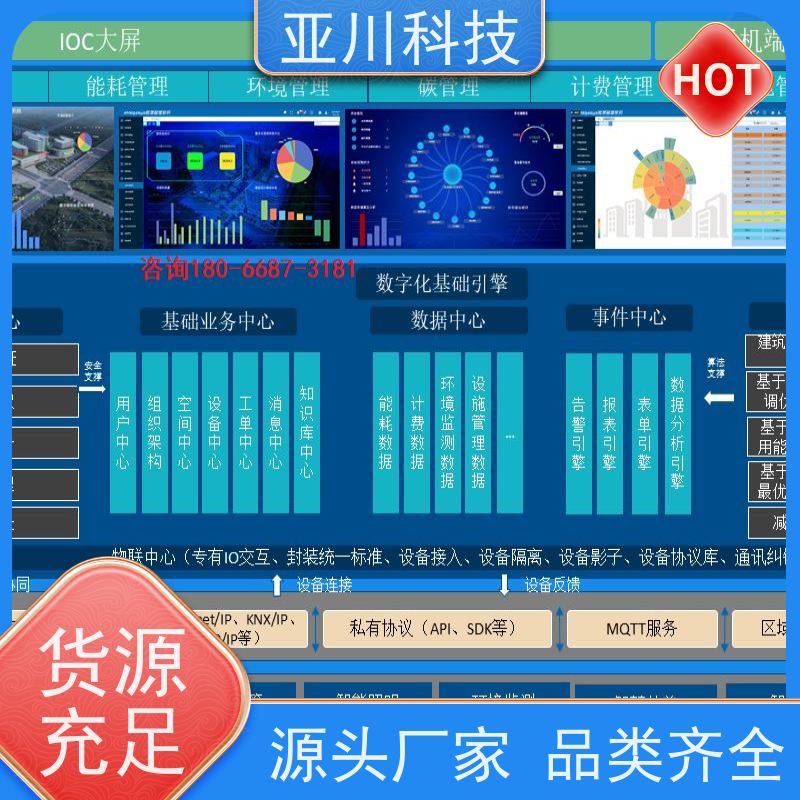 BAS楼宇自控+能碳管理平台布线指导技术成熟黑龙江