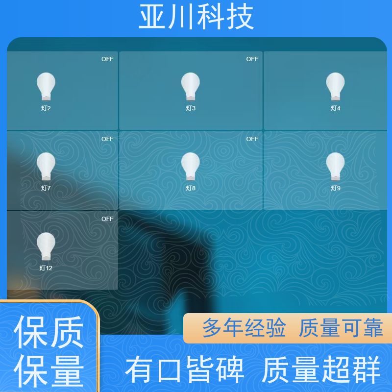 BAS楼宇自控+能碳管理平台配置方案技术成熟湖北