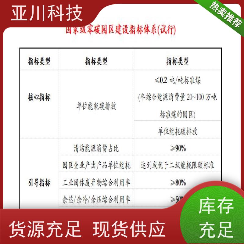 体育中心项目案例众多生产厂家楼宇自控DDC系统