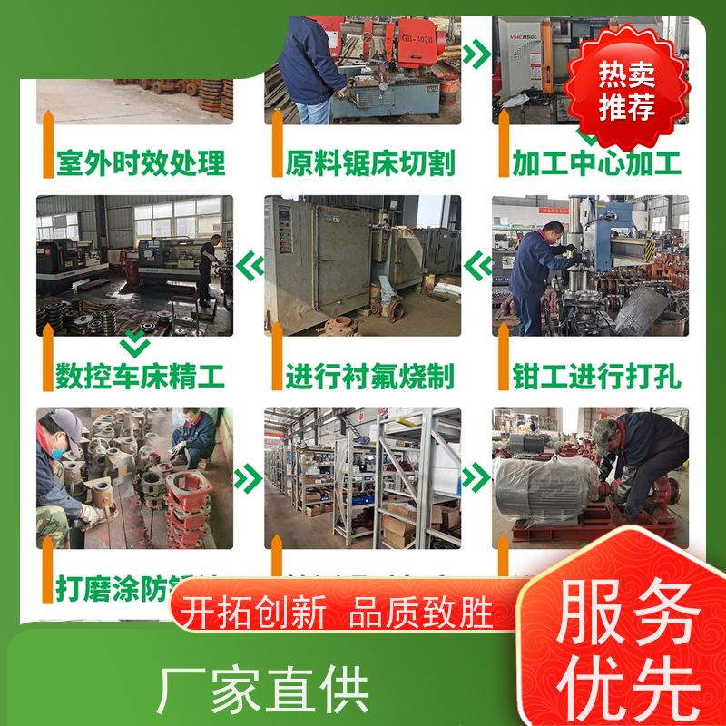 卧龙 转子泵改造 衬氟合金 180℃高温酸 无锡创明双膜片联轴器