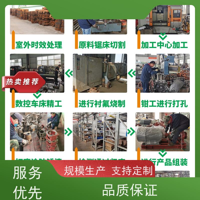 南方 耐腐耐磨料浆泵 衬氟碳合金 180℃高温酸 无火花铝制防护罩