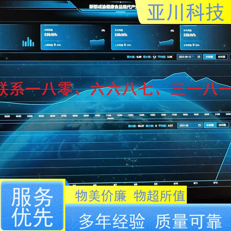 BA建筑设备管理系统+智能照明系统解决方案20年研发黑龙江