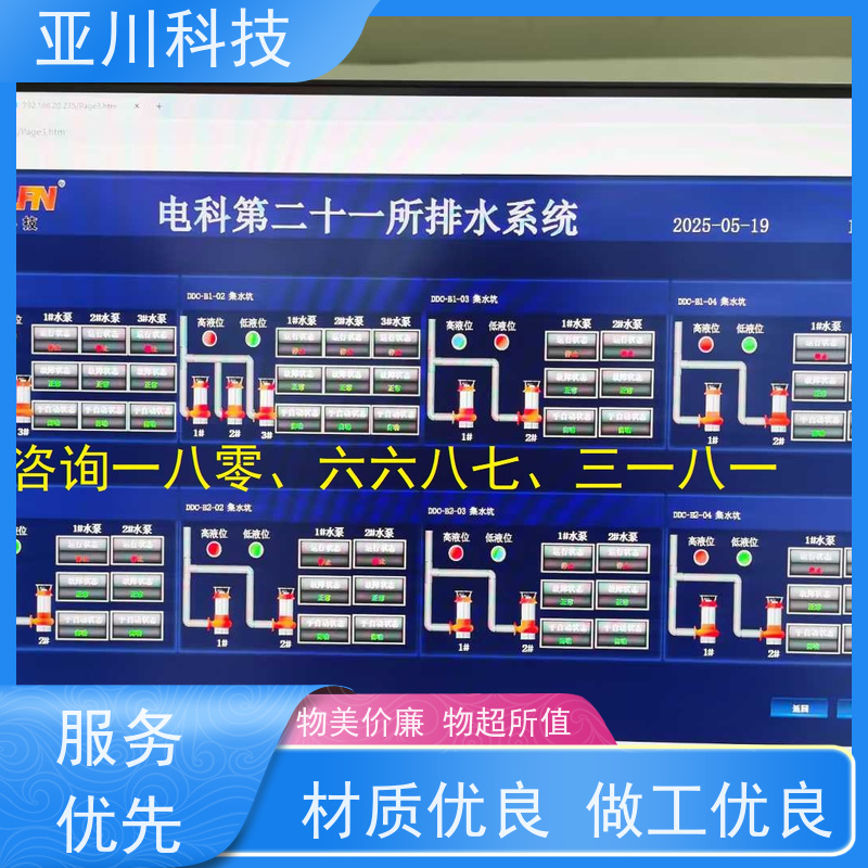 解决方案厂家可靠黑龙江BAS楼宇自控+能碳管理平台