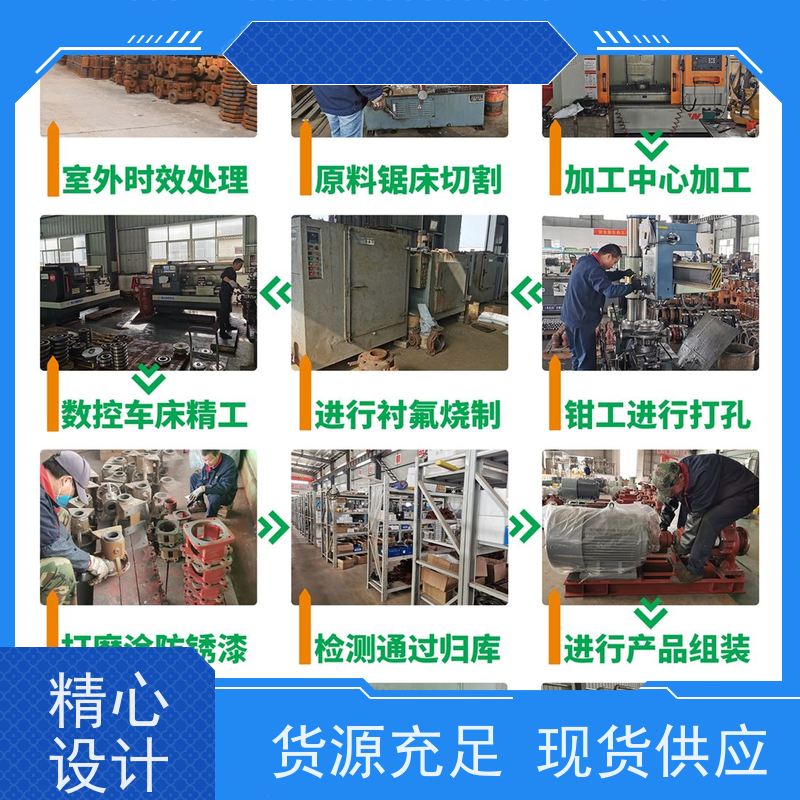 博耐 高温料浆泵 衬氟合金 1200小时连续运行 无锡创明双膜片联轴器