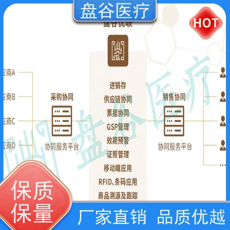 药监特定 集团化管理 轻松过证 排名前10 医疗器械公司系统软件