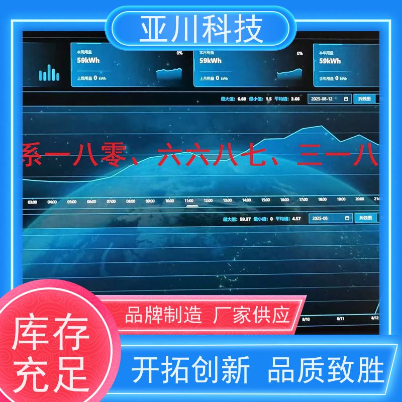 项目案例众多性价比高BA建筑设备管理系统+智能照明系统新疆