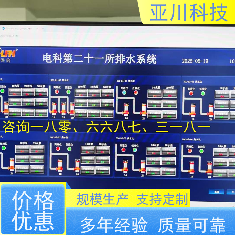 20年研发生产厂家湖北BAS楼宇自控+能碳管理平台