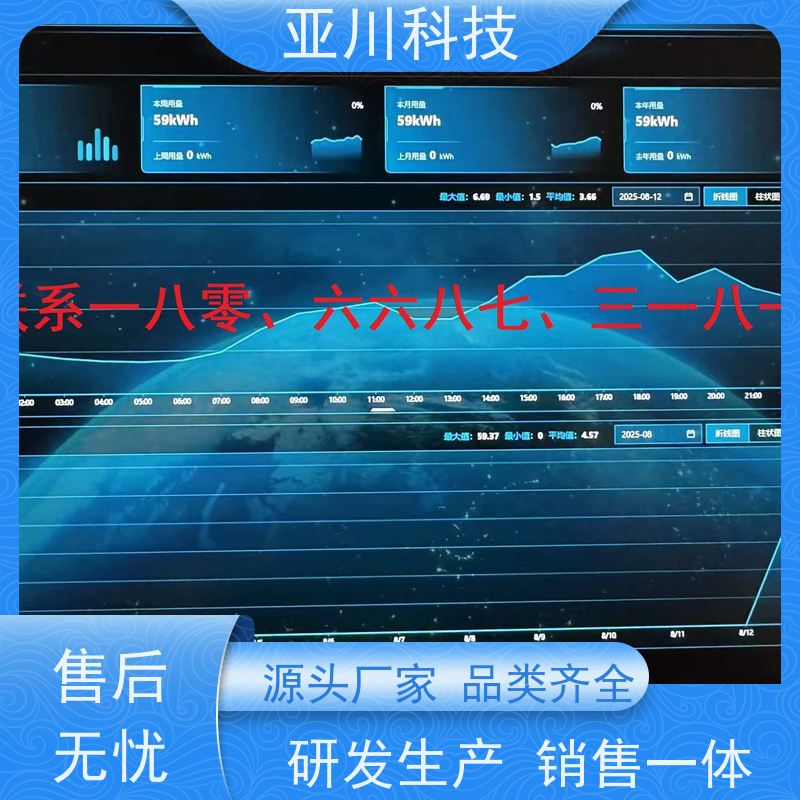 厂家排名20年研发内蒙古BA建筑设备管理系统+智能照明系统
