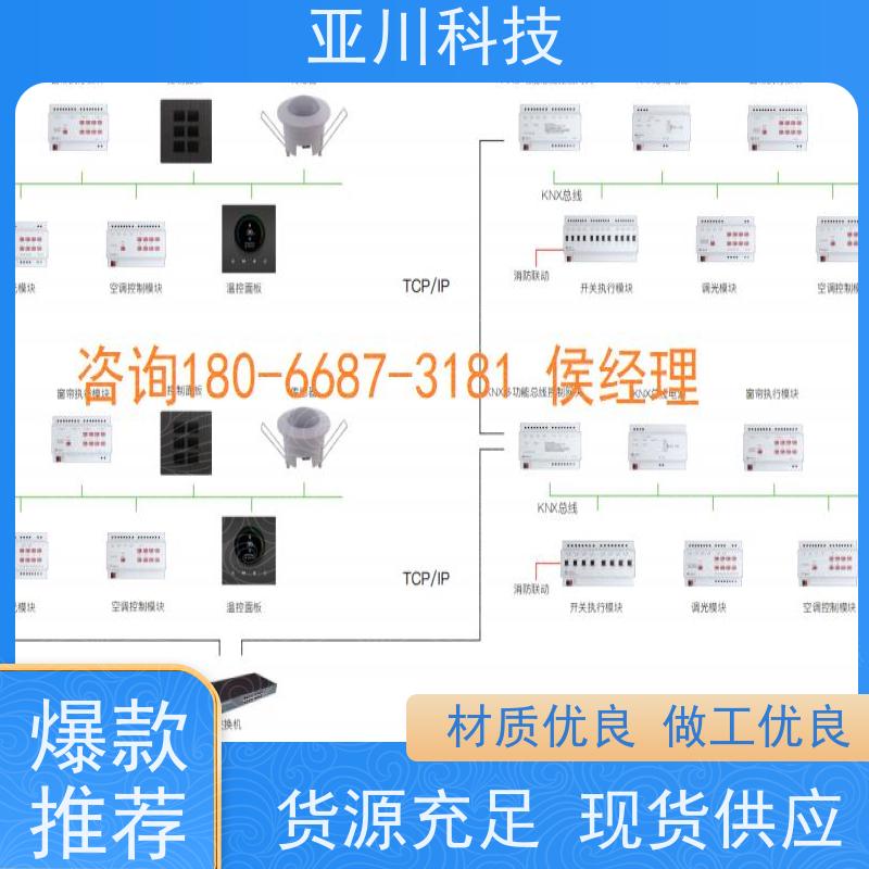 技术成熟BA建筑设备管理系统+智能照明系统解决方案新疆
