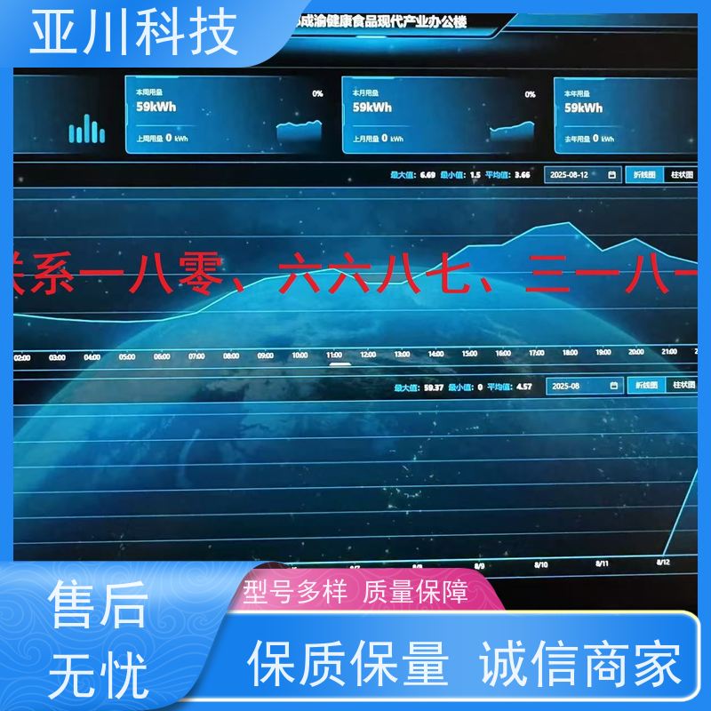 BA建筑设备管理系统+智能照明系统本地厂家20年研发重庆